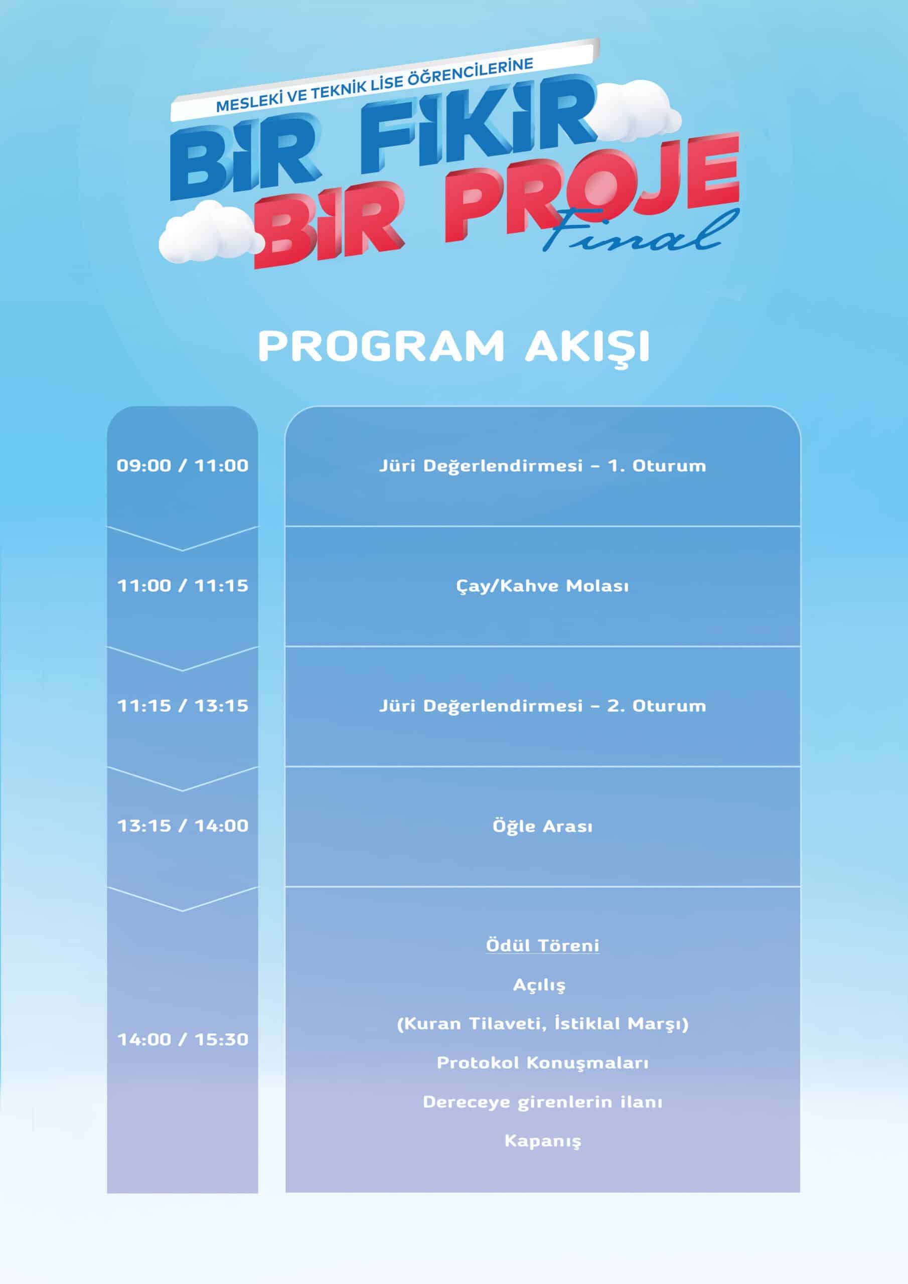 Bir Fikir Bir Proje Yarışmamızın Program Akışı